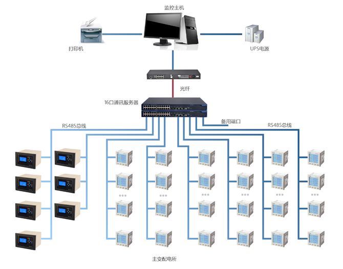 http://www.www.hrblanling.cn/Uploads/ueditor/image/20171208/1512715925569195.jpg