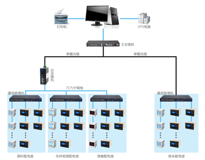 http://www.www.hrblanling.cn/Uploads/ueditor/image/20171201/1512119064497771.jpg