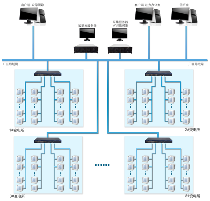 http://www.www.hrblanling.cn/Uploads/ueditor/image/20171201/1512119768373231.jpg