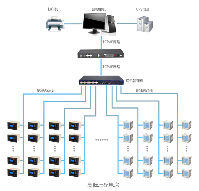 http://www.www.hrblanling.cn/Uploads/ueditor/image/20171201/1512101634638406.jpg
