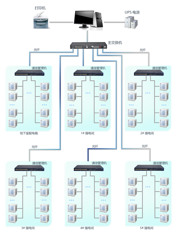 http://www.www.hrblanling.cn/Uploads/ueditor/image/20171201/1512093665441349.jpg