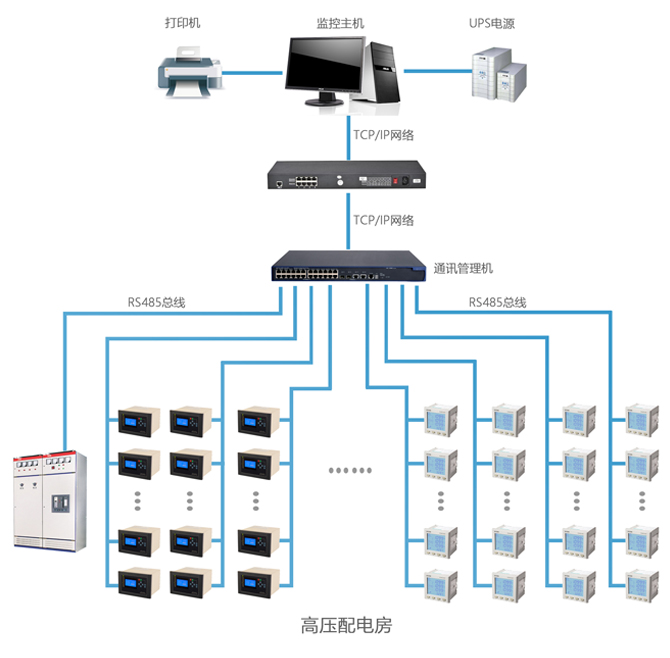 http://www.www.hrblanling.cn/Uploads/ueditor/image/20171130/1512036574649214.jpg