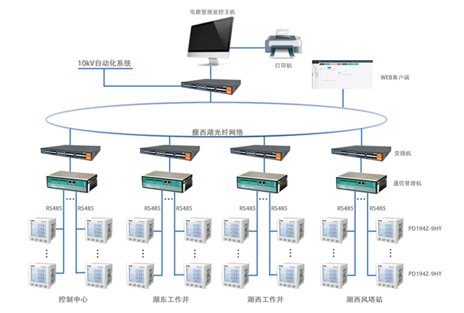 http://www.www.hrblanling.cn/Uploads/ueditor/image/20171130/1512033282317392.jpg
