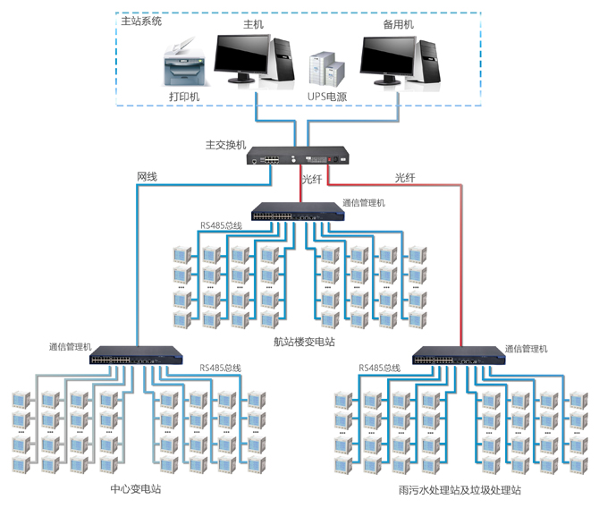 http://www.www.hrblanling.cn/Uploads/ueditor/image/20171130/1512036774690453.jpg