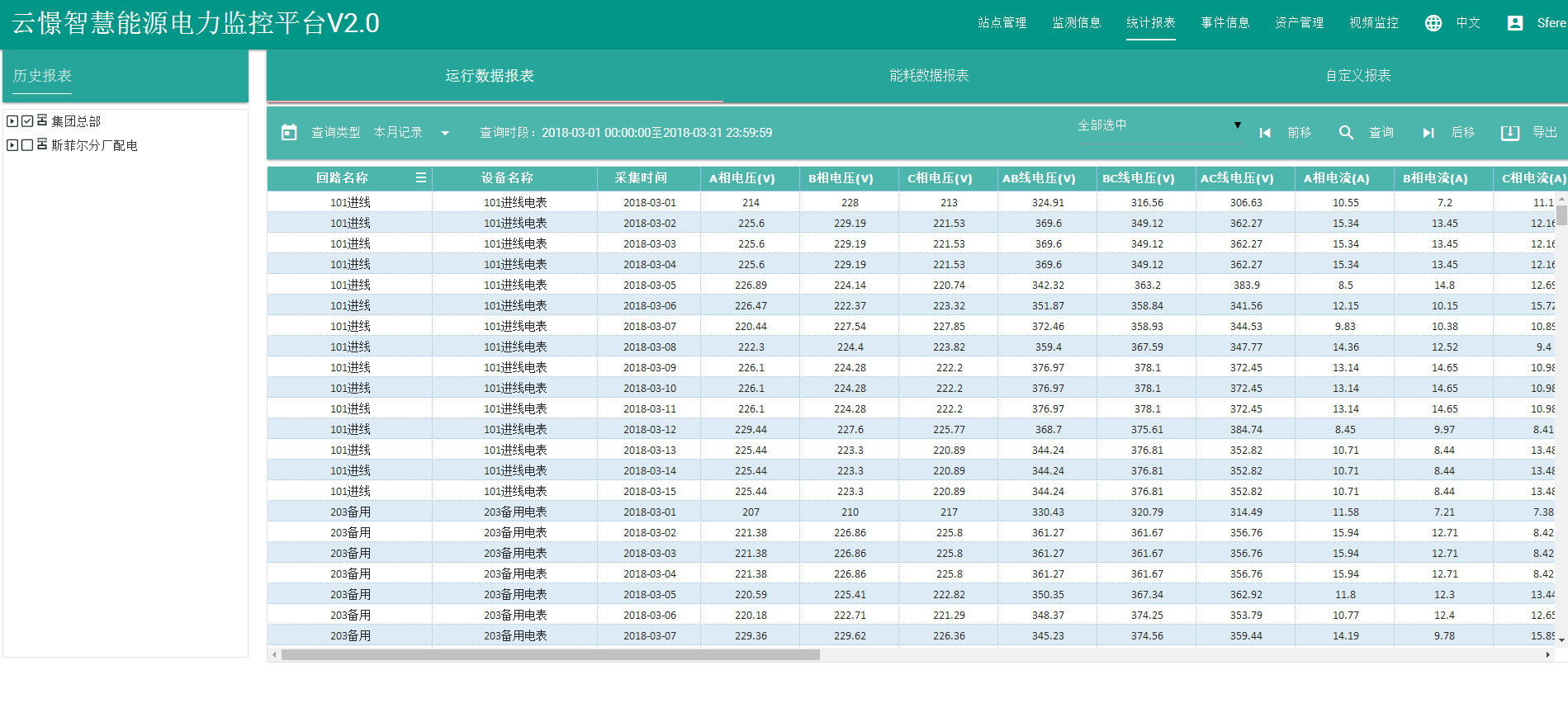 http://www.www.hrblanling.cn/Public/Home/Images/images5/dataservice.png